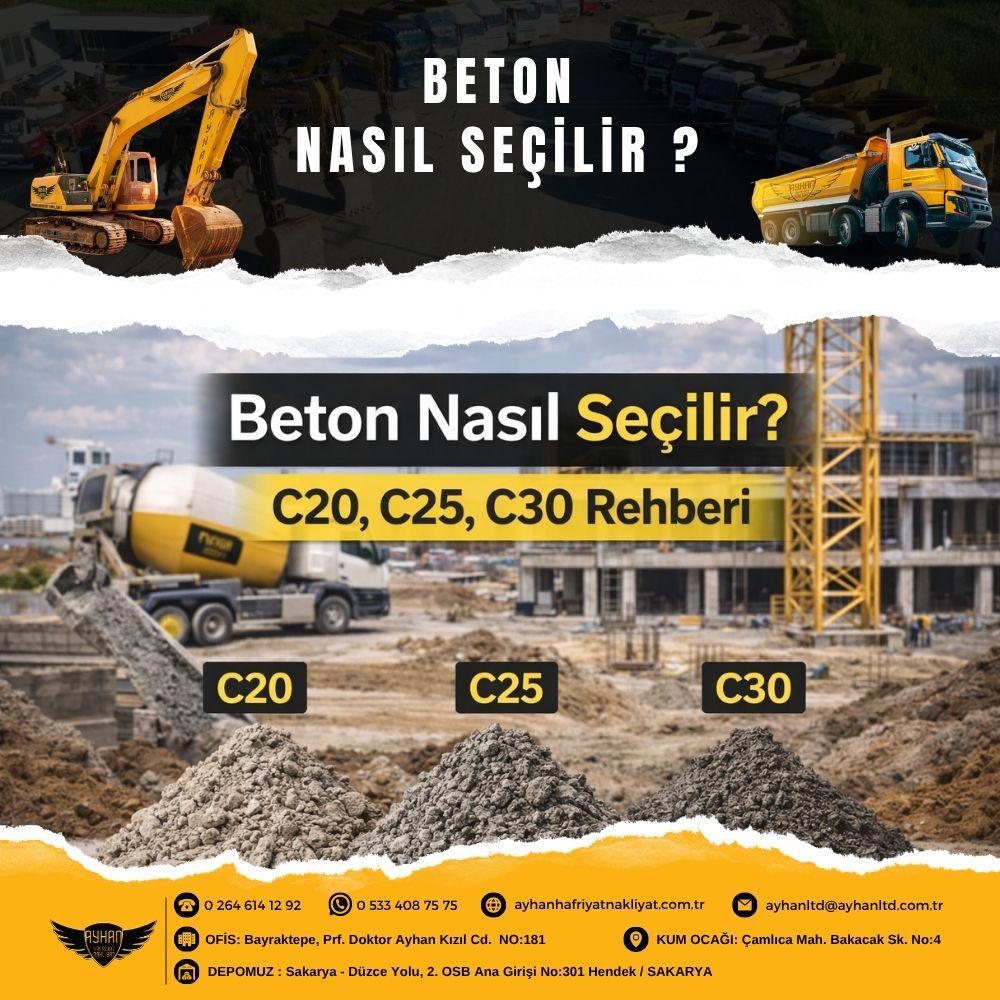 Beton nasıl seçilir C20 C25 C30 beton sınıfları karşılaştırma görseli