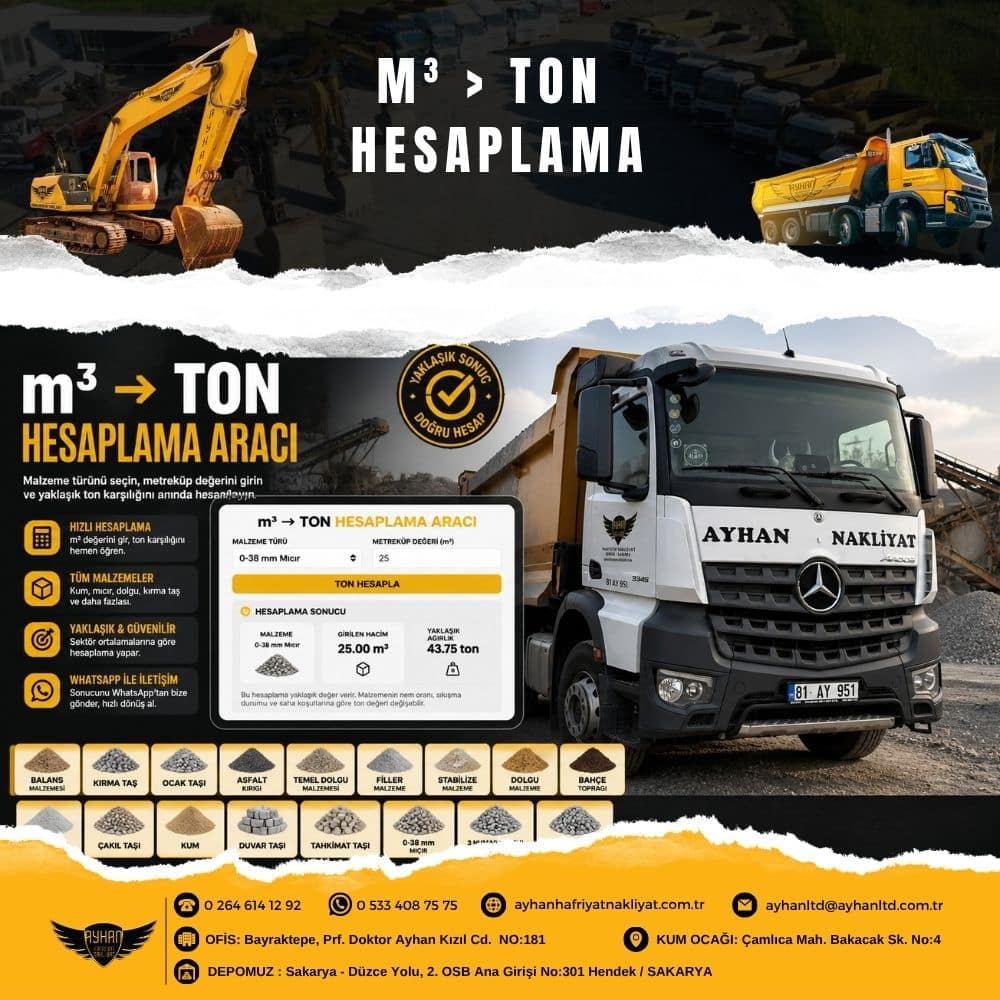 m3 ton hesaplama aracı için Ayhan Hafriyat kamyonu ile şantiye sahasında çekilmiş profesyonel görsel